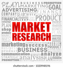 Market research word cloud collage, business concept background