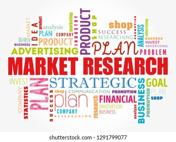 Market research word cloud collage, business concept background
