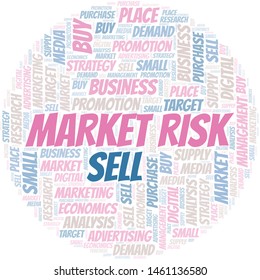 Market Risk word cloud. Vector made with text only