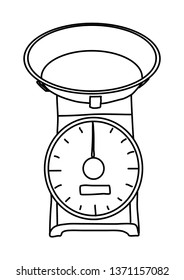 Market Scale. Vector line illustration