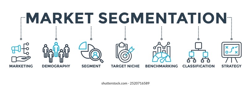 Conceito de banner de segmentação do mercado com ícone de marketing, demografia, segmento, nicho alvo, benchmarking, classificação, estratégia. Ilustração de vetor de ícone da Web
