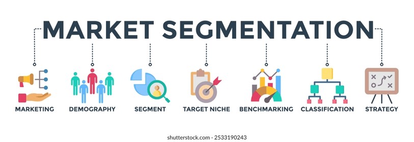 Conceito de banner de segmentação do mercado com ícone de marketing, demografia, segmento, nicho alvo, benchmarking, classificação, estratégia. Ilustração de vetor de ícone da Web
