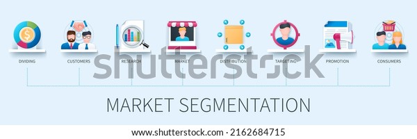 Market segmentation banner with icons. Dividing,\
customers, research, market, distribution, targeting, promotion,\
consumers icons. Business concept. Web vector infographics in 3d\
style