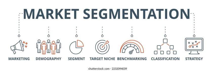 Market segmentation banner web icon vector illustration concept with icon of marketing, demography, segment, target niche, benchmarking, classification, strategy