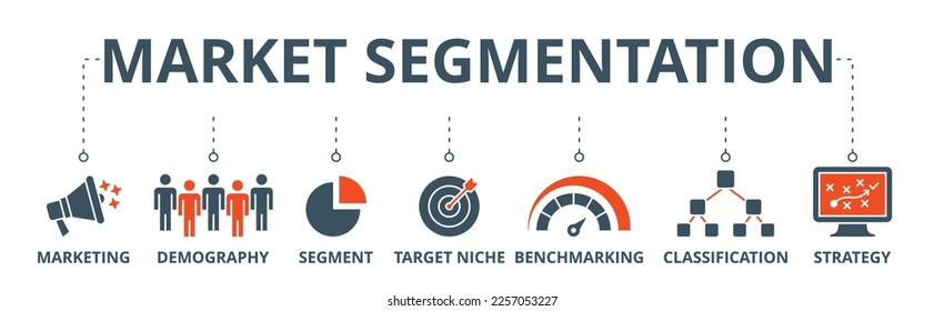 Market segmentation banner web icon vector illustration concept with icon of marketing, demography, segment, target niche, benchmarking, classification, strategy