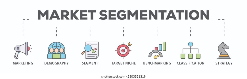 Market segmentation banner web icon vector illustration concept with icon of marketing, demography, segment, target niche, benchmarking, classification, strategy
