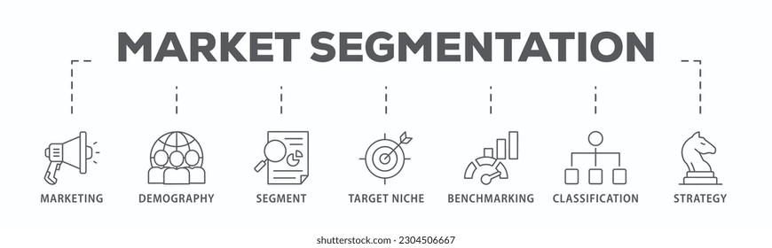 Market segmentation banner web icon vector illustration concept with icon of marketing, demography, segment, target niche, benchmarking, classification, strategy
