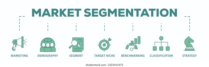 Market segmentation banner web icon vector illustration concept with icon of marketing, demography, segment, target niche, benchmarking, classification, strategy