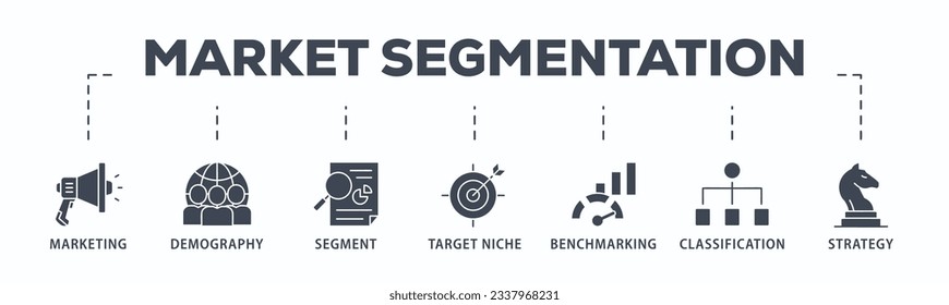 Market segmentation banner web icon vector illustration concept with icon of marketing, demography, segment, target niche, benchmarking, classification, strategy