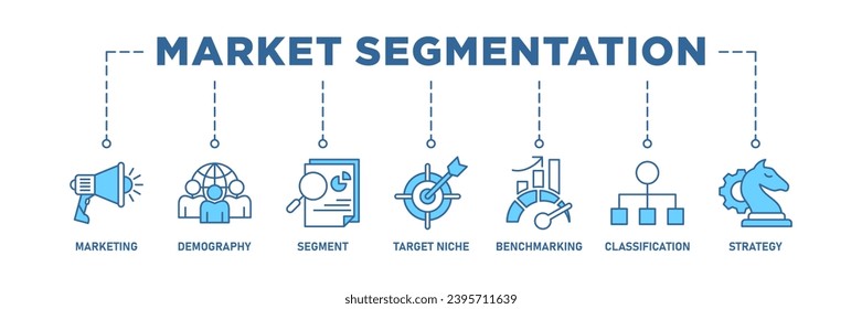 Market segmentation banner web icon set vector illustration concept with icon of marketing, demography, segment, target niche, benchmarking, classification, strategy