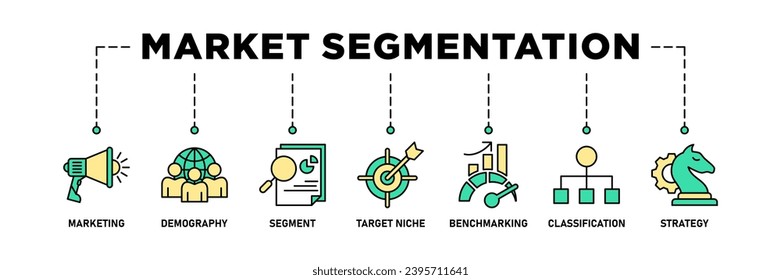 Market segmentation banner web icon set vector illustration concept with icon of marketing, demography, segment, target niche, benchmarking, classification, strategy