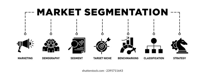 Market segmentation banner web icon set vector illustration concept with icon of marketing, demography, segment, target niche, benchmarking, classification, strategy