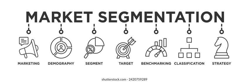 Market segmentation banner web icon vector illustration concept with icon of marketing, demography, segment, target niche, benchmarking, classification, strategy	