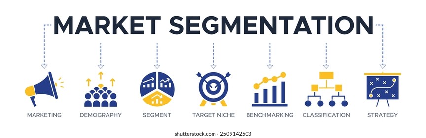 Segmentação de mercado banner web icon vetor ilustração conceito com ícone de marketing, demografia, segmento, nicho alvo, benchmarking, classificação, estratégia