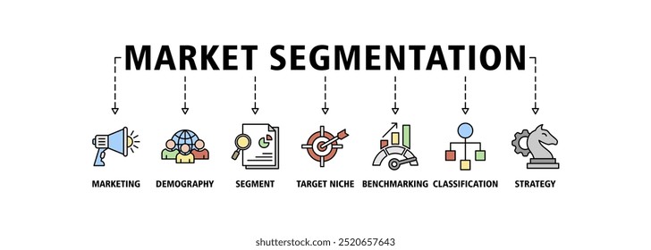 Segmentação do mercado banner web icon set vetor ilustração conceito com ícone de marketing, demografia, segmento, nicho alvo, benchmarking, classificação, ícones de estratégia símbolo fundo