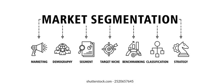 Segmentação do mercado banner web icon set vetor ilustração conceito com ícone de marketing, demografia, segmento, nicho alvo, benchmarking, classificação, ícones de estratégia símbolo fundo