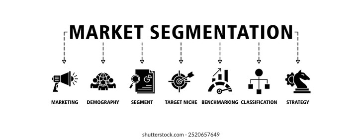 Segmentação do mercado banner web icon set vetor ilustração conceito com ícone de marketing, demografia, segmento, nicho alvo, benchmarking, classificação, ícones de estratégia símbolo fundo