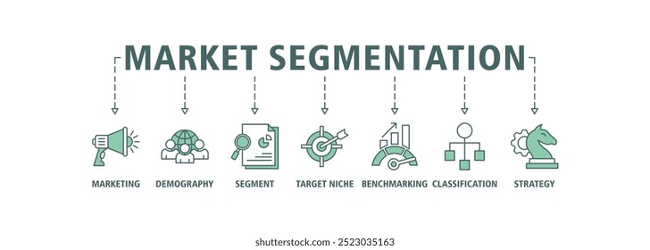 Segmentação do mercado banner web icon set vetor ilustração conceito com ícone de marketing, demografia, segmento, nicho alvo, benchmarking, classificação, ícones de estratégia infográfico fundo