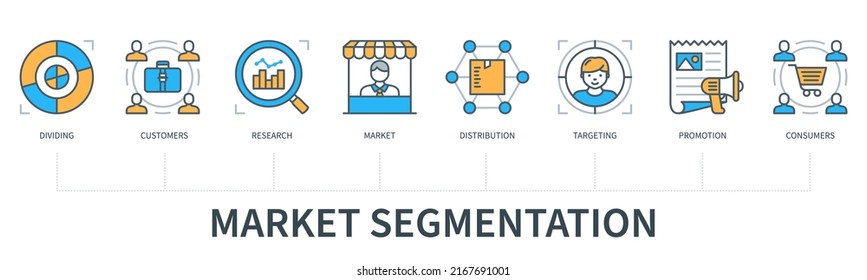 Market segmentation concept with icons. Dividing, customers, research, market, distribution, targeting, promotion, consumers icons. Business banner. Web vector infographic in minimal flat line style