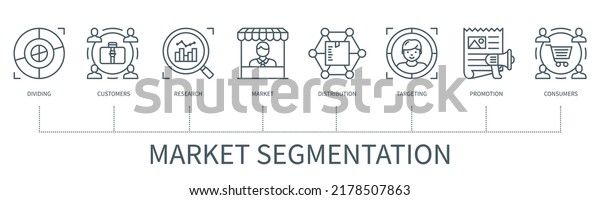 Market segmentation concept with icons. Dividing,\
customers, research, market, distribution, targeting, promotion,\
consumers icons. Business banner. Web vector infographic in minimal\
outline style