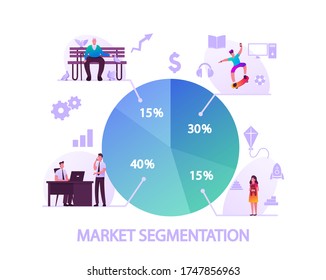 Market Segmentation Concept. People and Businessmen Characters Groups. Target Audience, Customer Care, Buyers Relationship Management. Selective Focus Infographics. Cartoon People Vector Illustration