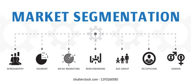 Marktsegmentierungskonzept-Vorlage. Horizontaler Banner. Enthält Symbole wie Demografie, Segment, Benchmarking, Altersgruppe