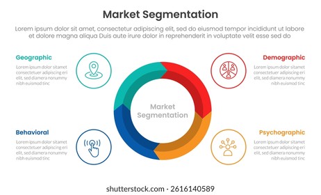 market segmentation framework analysis infographic 4 point stage template with big circle on center arrow wave cycle for slide presentation vector