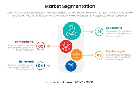 market segmentation framework analysis infographic 4 point stage template with round funnel and vertical shape circle for slide presentation vector