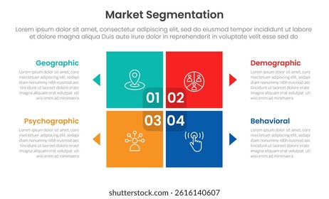 market segmentation framework analysis infographic 4 point stage template with matrix structure with block square shape on center for slide presentation vector