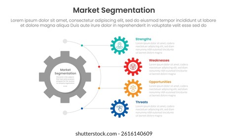 market segmentation framework analysis infographic 4 point stage template with gear shape on half circle direction vertical direction for slide presentation vector
