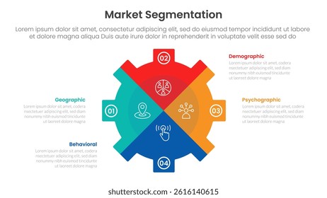 market segmentation framework analysis infographic 4 point stage template with gear shape piechart slice style for slide presentation vector