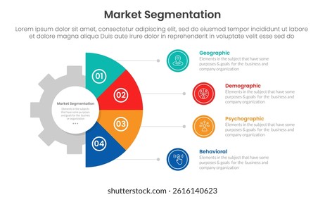 market segmentation framework analysis infographic 4 point stage template with gear shape on half circle vertical for slide presentation vector