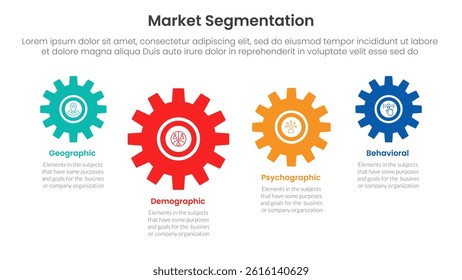 market segmentation framework analysis infographic 4 point stage template with gear shape on horizontal line up and down for slide presentation vector