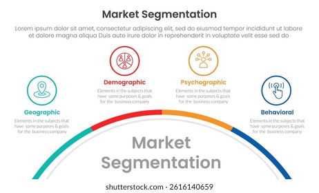 market segmentation framework analysis infographic 4 point stage template with half circle bottom with outline point for slide presentation vector