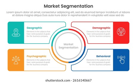 market segmentation framework analysis infographic 4 point stage template with outline circle center and outline rectangle box for slide presentation vector