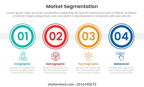 market segmentation framework analysis infographic 4 point stage template with big outline circle horizontal for slide presentation vector