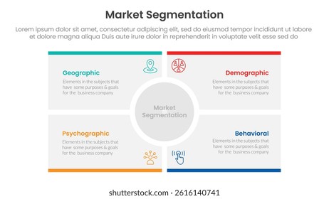 market segmentation framework analysis infographic 4 point stage template with big circle center rectangle square for slide presentation vector
