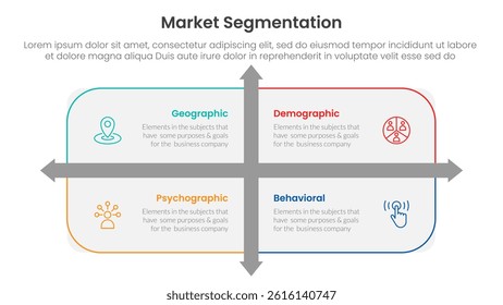 market segmentation framework analysis infographic 4 point stage template with rounded rectangle box and arrow direction for slide presentation vector