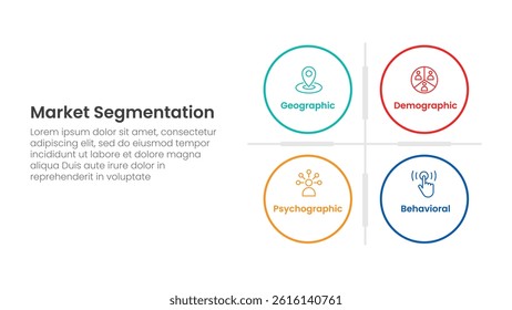 market segmentation framework analysis infographic 4 point stage template with big circle matrix base for slide presentation vector