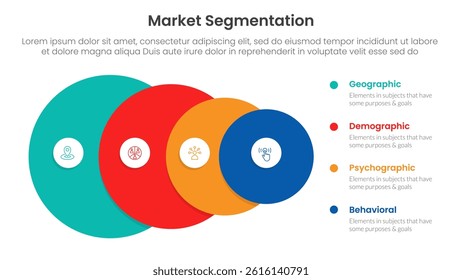 market segmentation framework analysis infographic 4 point stage template with big circle from big to small for slide presentation vector