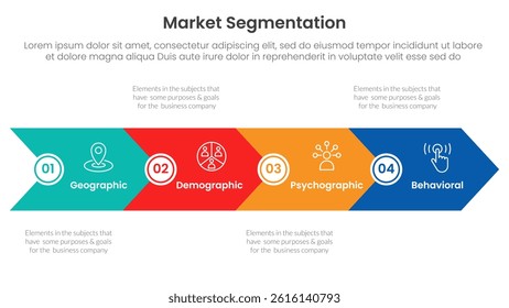 market segmentation framework analysis infographic 4 point stage template with big arrow horizontal base shape for slide presentation vector