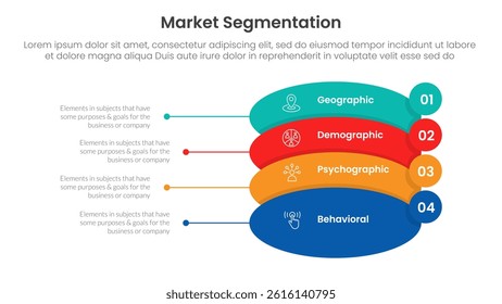 market segmentation framework analysis infographic 4 point stage template with round shape and small circle badge on edge for slide presentation vector