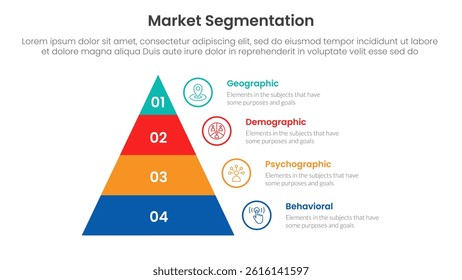 market segmentation framework analysis infographic 4 point stage template with pyramid right side information for slide presentation vector
