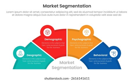 market segmentation framework analysis infographic 4 point stage template with half circle speedometer shape for slide presentation vector