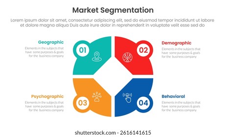 market segmentation framework analysis infographic 4 point stage template with creative big circle on center for slide presentation vector