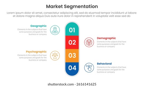 market segmentation framework analysis infographic 4 point stage template with round box vertical center symmetric for slide presentation vector