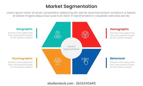 market segmentation framework analysis infographic 4 point stage template with hexagon shape main center for slide presentation vector