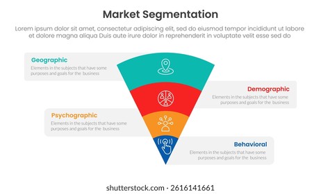 market segmentation framework analysis infographic 4 point stage template with funnel reverse pyramid with box information for slide presentation vector