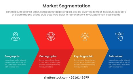 market segmentation framework analysis infographic 4 point stage template with big arrow fullpage combination for slide presentation vector