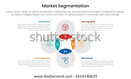market segmentation framework analysis infographic 4 point stage template with venn diagram blending and circle cycle circular for slide presentation vector
